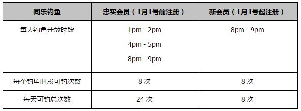 小说《喜宝》曾于1988年被改编成电影，由香港导演李欣颐执导，亦舒亲自担任编剧，获得亚洲小姐冠军的女演员黎燕珊出演喜宝，曾出演《孽子》的柯俊雄担任男主角勖存姿